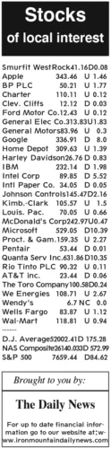 10-17 stocks